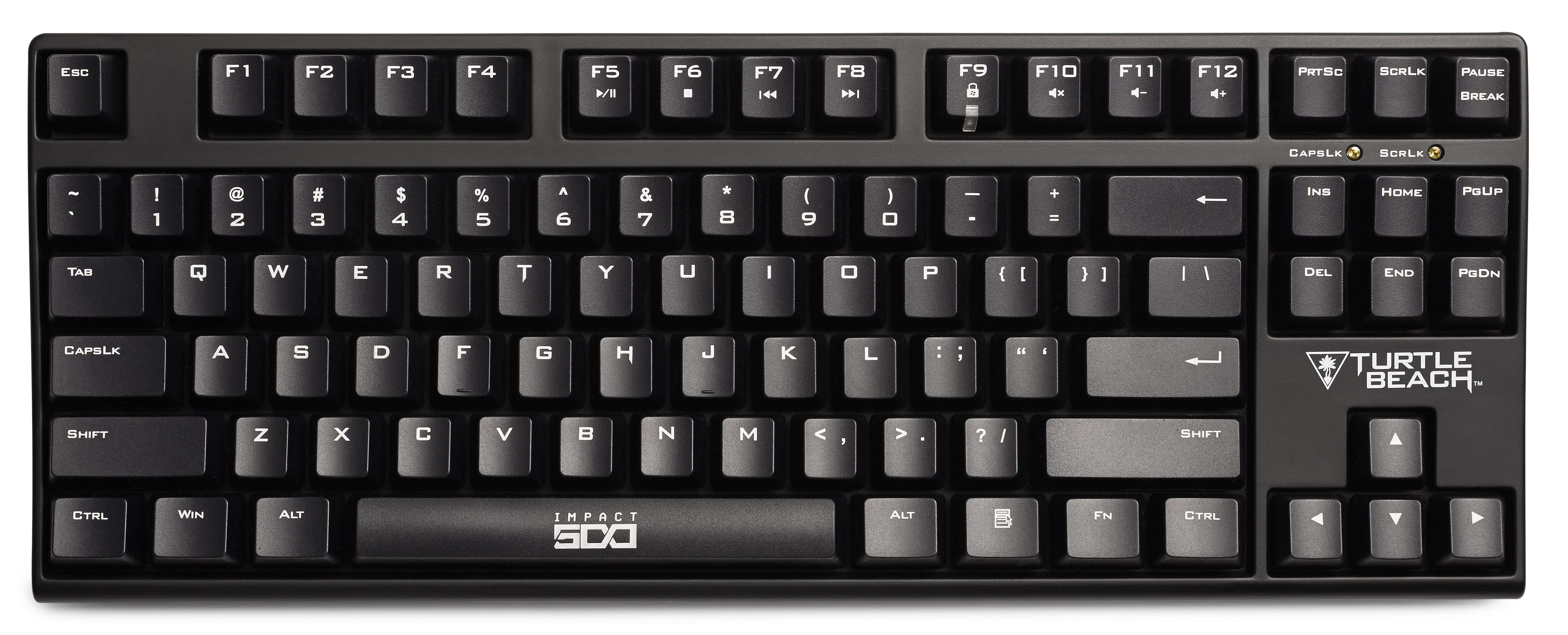 Georgian keyboard layout for mac